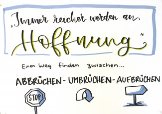 Immer reicher werden an Hoffnung Sketchnotes Katzmarzik